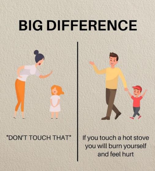 Big Difference-Stumbit Kids